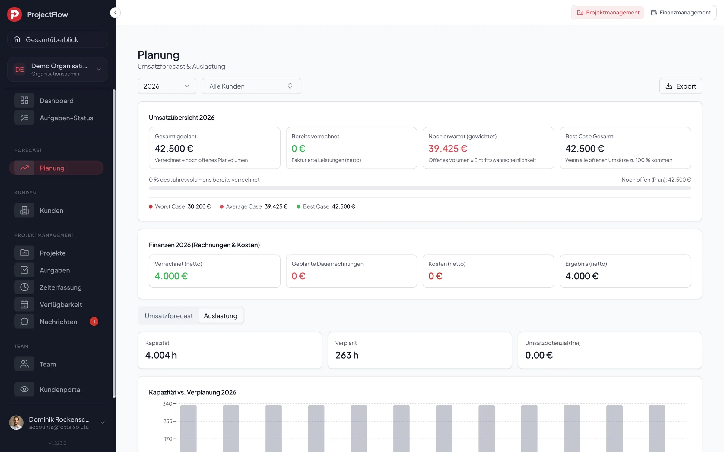 ProjectFlow Planung
